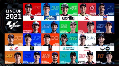 motogp 2021 standings